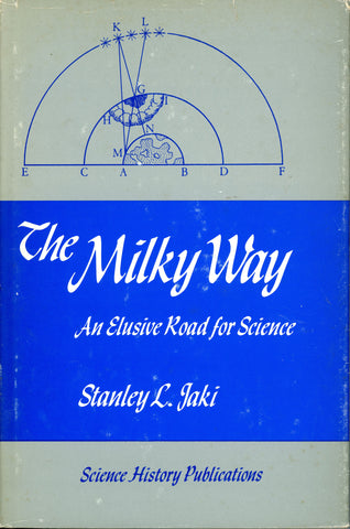 The Milky Way: An Elusive Road for Science